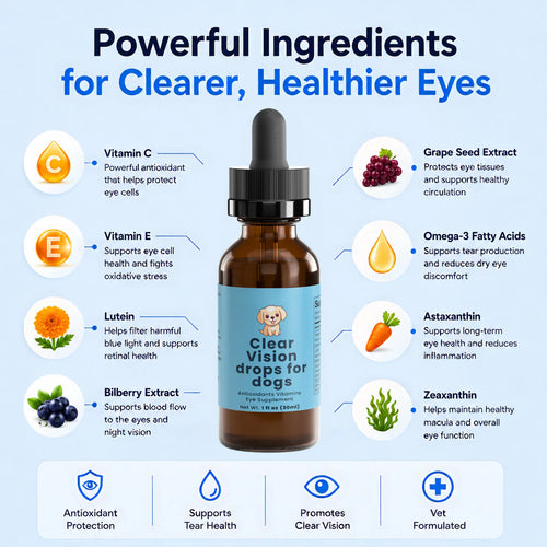 ClearVision Food Drops Daily Eye Support for Dogs